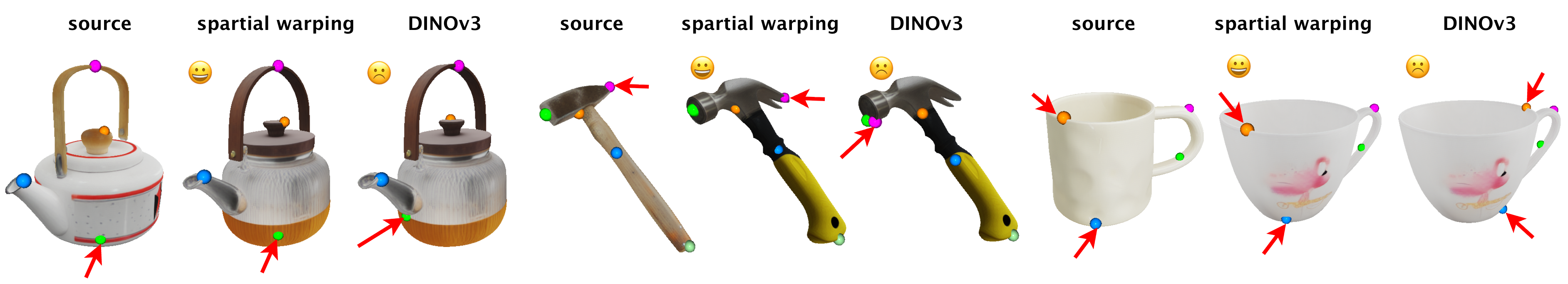 comparison with feature matching