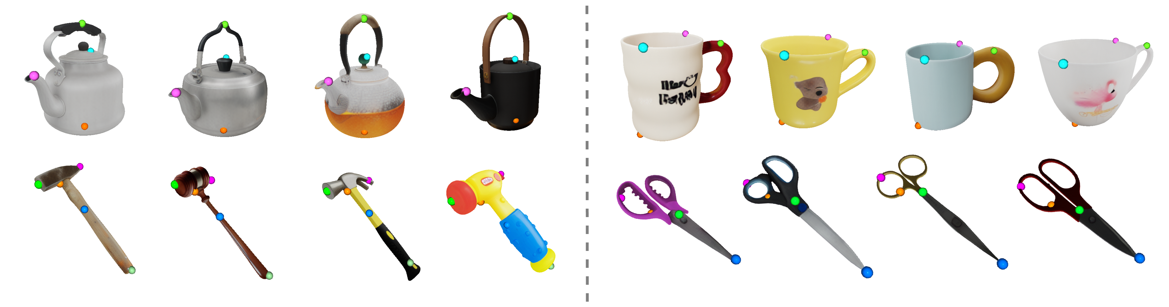 shape library visualization